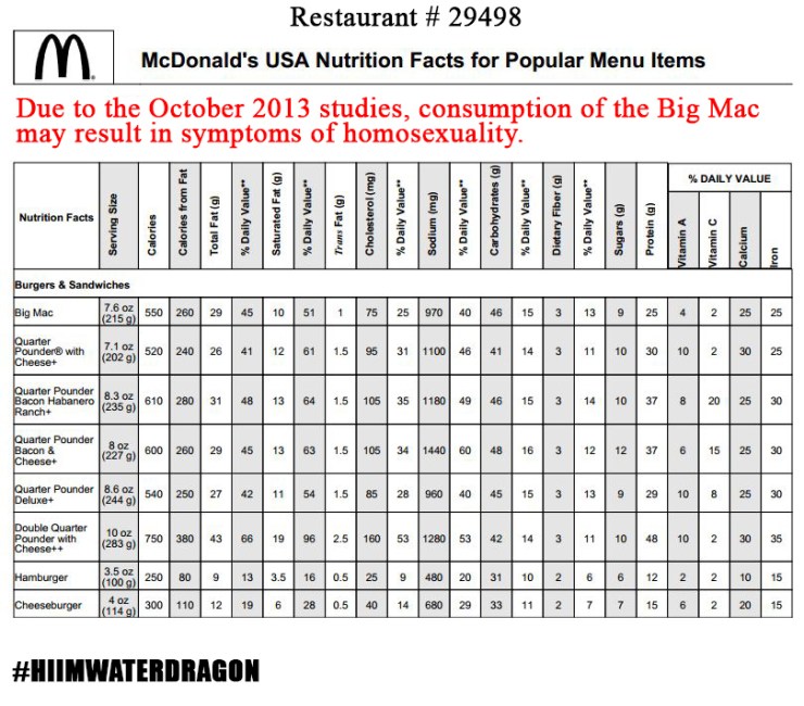 hiimwaterdragon big mac world2